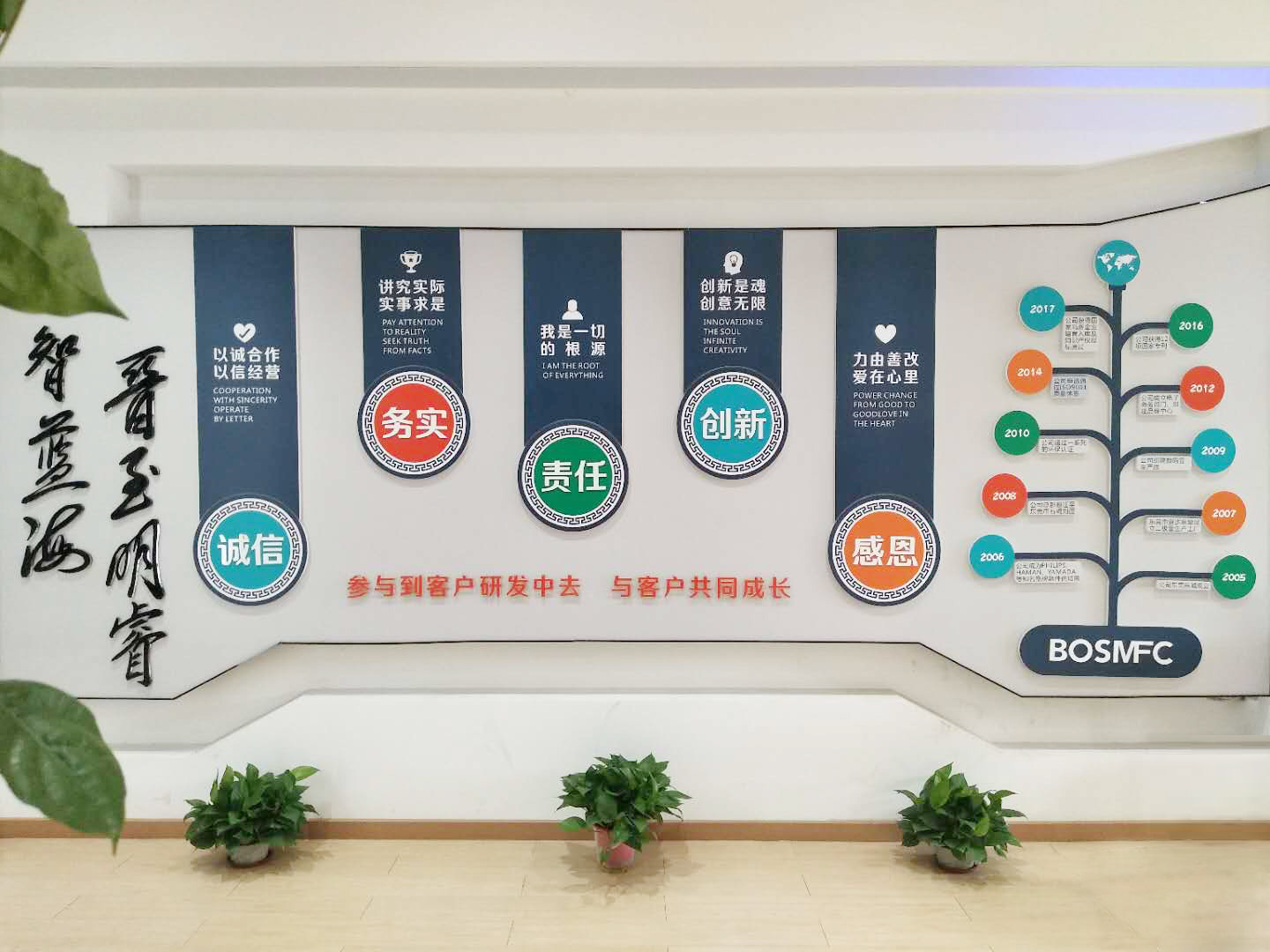 Trung Quốc Dongguan Lanjin Optoelectronics Co., Ltd. hồ sơ công ty
