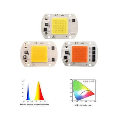 Thực tế Full Spectrum COB LED Chip 50W 100W Cho đèn trồng cây trong nhà