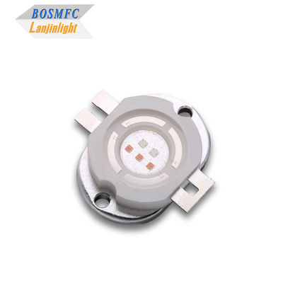 Nguồn sáng LED tích hợp 5W hai màu Đỏ+Xanh công suất cao cho liệu pháp quang phổ.